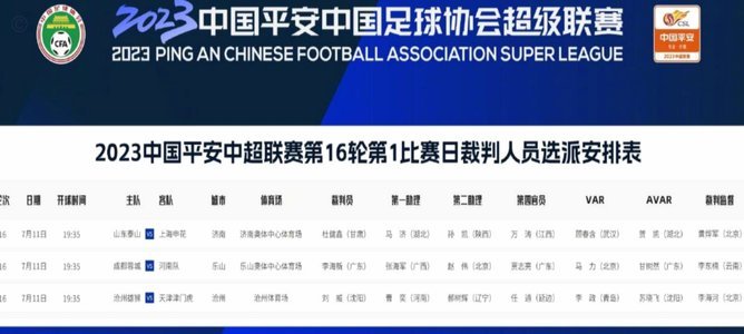 中超裁判派单：马宁与甘树然执哨