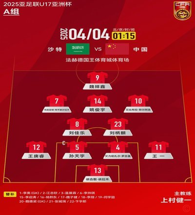 U17国少高位压迫是怎么做到的？