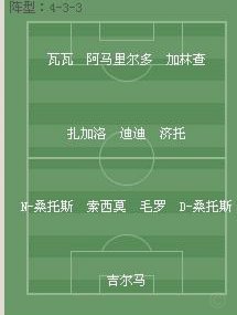 FIFA新规：非西语国家需申请翻译否则无法提问