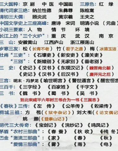 佐利斯体能统治阿森纳全队