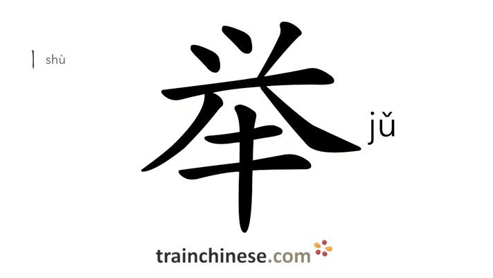 举个例子说说“稻草人谬误”