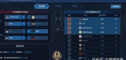 成都U15队大比分失利，引发反思